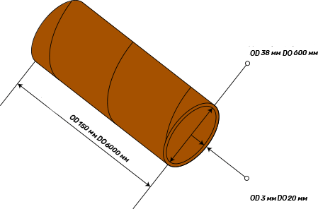 Cardboard tube dimensions